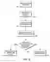 Fig. 06 - System and method for caching data and filtering data requests in a client application