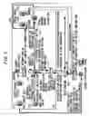 Fig. 02 - Setting information distribution apparatus, method, program, medium, and setting information reception program