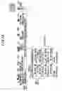 Fig. 03 - Setting information distribution apparatus, method, program, medium, and setting information reception program