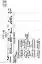 Fig. 16 - Setting information distribution apparatus, method, program, medium, and setting information reception program