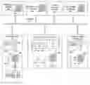 Fig. 01 - Distributed scripting for presentations with touch screen displays