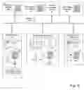 Fig. 08 - Distributed scripting for presentations with touch screen displays