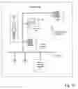 Fig. 09 - Distributed scripting for presentations with touch screen displays