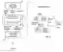 Fig. 02 - Method and system for presenting user tasks for the control of electronic devices