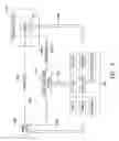 Fig. 06 - Controlling one or more media devices