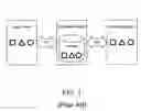 Fig. 02 - Apparatus, system, and method for message level security