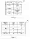 Fig. 05 - Apparatus, system, and method for message level security