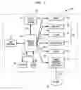 Fig. 02 - Methods and apparatus for interface adapter integrated virus protection