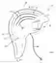 Fig. 02 - Impact absorbing protective gear