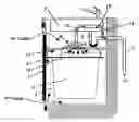 Fig. 02 - Waste collecting apparatus having a ventilating device and method of operating a waste collecting system
