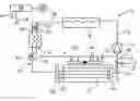 Fig. 01 - Cooling systems