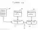 Fig. 02 - Backup cryogenic refrigeration system