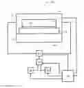 Fig. 02 - Method and system for homogenization of supercritical fluid in a high pressure processing system