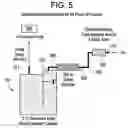 Fig. 06 - Method and system of purging evaporative emission control canister using heated purge air