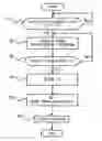 Fig. 01 - Engine air-fuel ratio control system