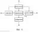 Fig. 06 - Projectors and lighting modules thereof