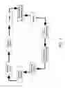 Fig. 02 - Waste removal laminate layering rapid prototyping machine