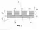 Fig. 04 - Process for manufacturing packaging laminates and articles made therefrom