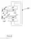 Fig. 07 - Electromagnet propelled wheeled vehicle