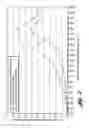 Fig. 03 - Perforated hard trim for sound absorption