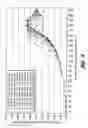 Fig. 04 - Perforated hard trim for sound absorption