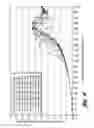 Fig. 06 - Perforated hard trim for sound absorption