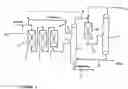 Fig. 02 - Production of fuel components