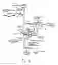 Fig. 07 - Positive pressure pool cleaner propulsion subsystem