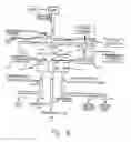 Fig. 09 - Positive pressure pool cleaner propulsion subsystem