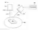 Fig. 01 - Detection and feed forward of exposed area to improve plasma etching
