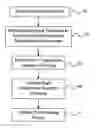 Fig. 01 - Low temperature susceptor cleaning