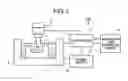 Fig. 02 - Electric discharge machine that calculates and displays the machining time
