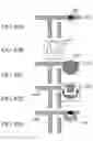 Fig. 42 - Apparatus for repairing circuit pattern and method for manufacturing display apparatus using the same