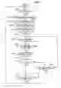 Fig. 07 - Combustion-powered, fastener-driving tool generating sparks in succession when triggered