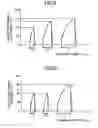 Fig. 08 - Combustion-powered, fastener-driving tool generating sparks in succession when triggered