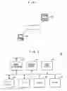 Fig. 02 - Service execution device, service execution method and charging system