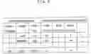 Fig. 05 - Service execution device, service execution method and charging system