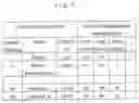 Fig. 07 - Service execution device, service execution method and charging system