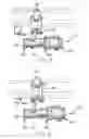 Fig. 05 - Actuator with helical cam guides