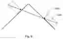 Fig. 07 - Pneumatic corner climber
