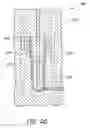 Fig. 43 - Mono and multi-layer articles and compression methods of making the same