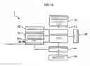 Fig. 07 - Setting device of control system
