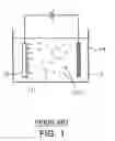 Fig. 02 - Fabrication method of carbon-fiber web structure type field emitter electrode