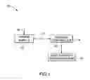 Fig. 02 - High pressure discharge lamp control system and method
