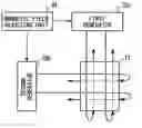 Fig. 01 - LSI testing apparatus