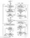 Fig. 07 - Method and system for networking radio tags in a radio frequency identification system