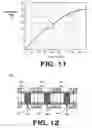 Fig. 07 - Acousto-radio frequency modulator and applications therefore
