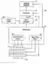 Fig. 01 - System and method of transmitting video data