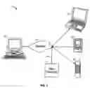 Fig. 02 - System and method of transmitting video data