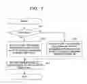 Fig. 06 - Image display device and image signal processing device